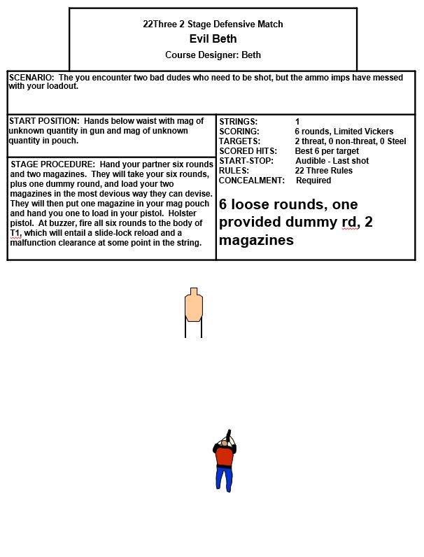 Stage 2